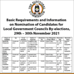 EC-requirementsArtboard 1@2x